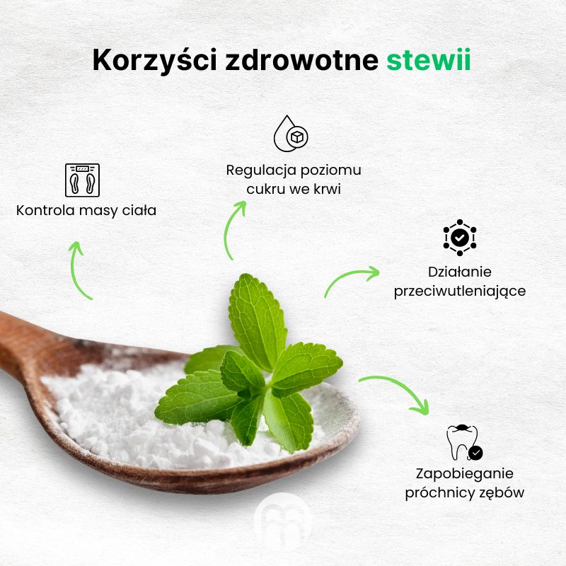 (Polština) Zdravotní přínosy stévie